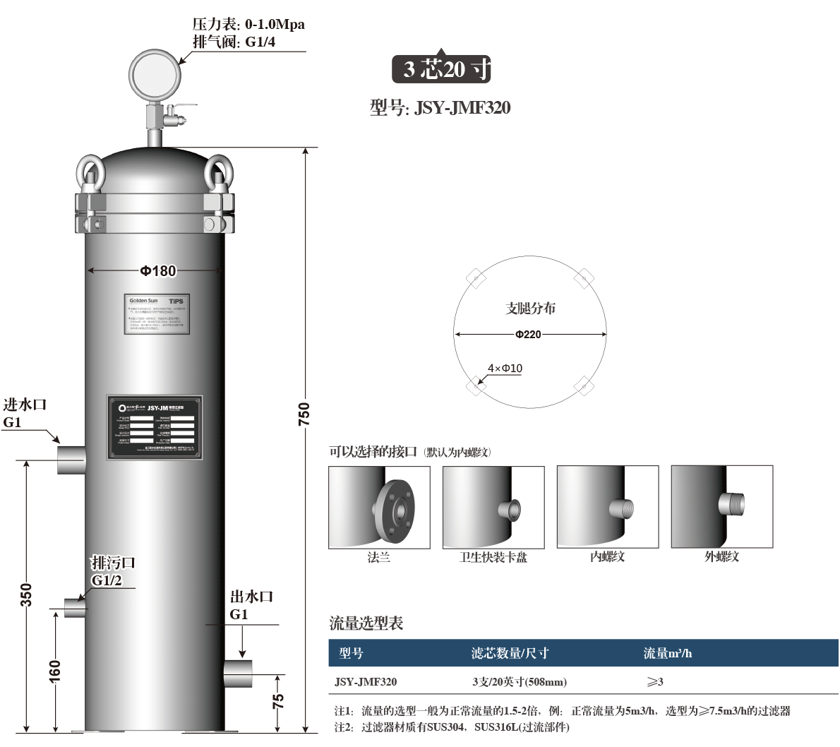 3оPP籣