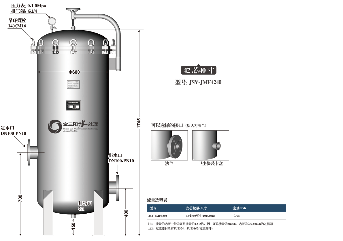 42оPP籣