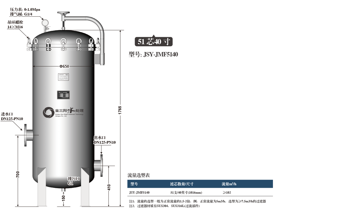 51оPP籣