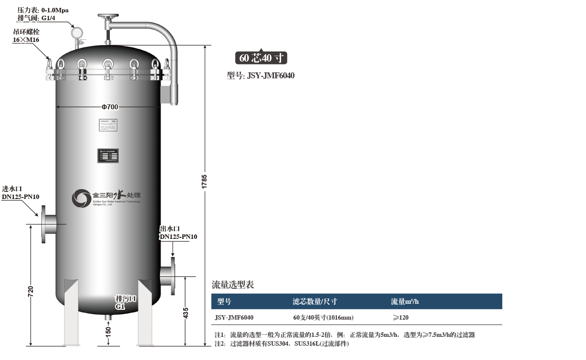 60оPP籣