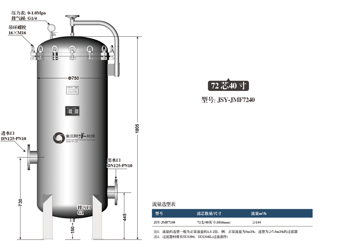 72оPP籣