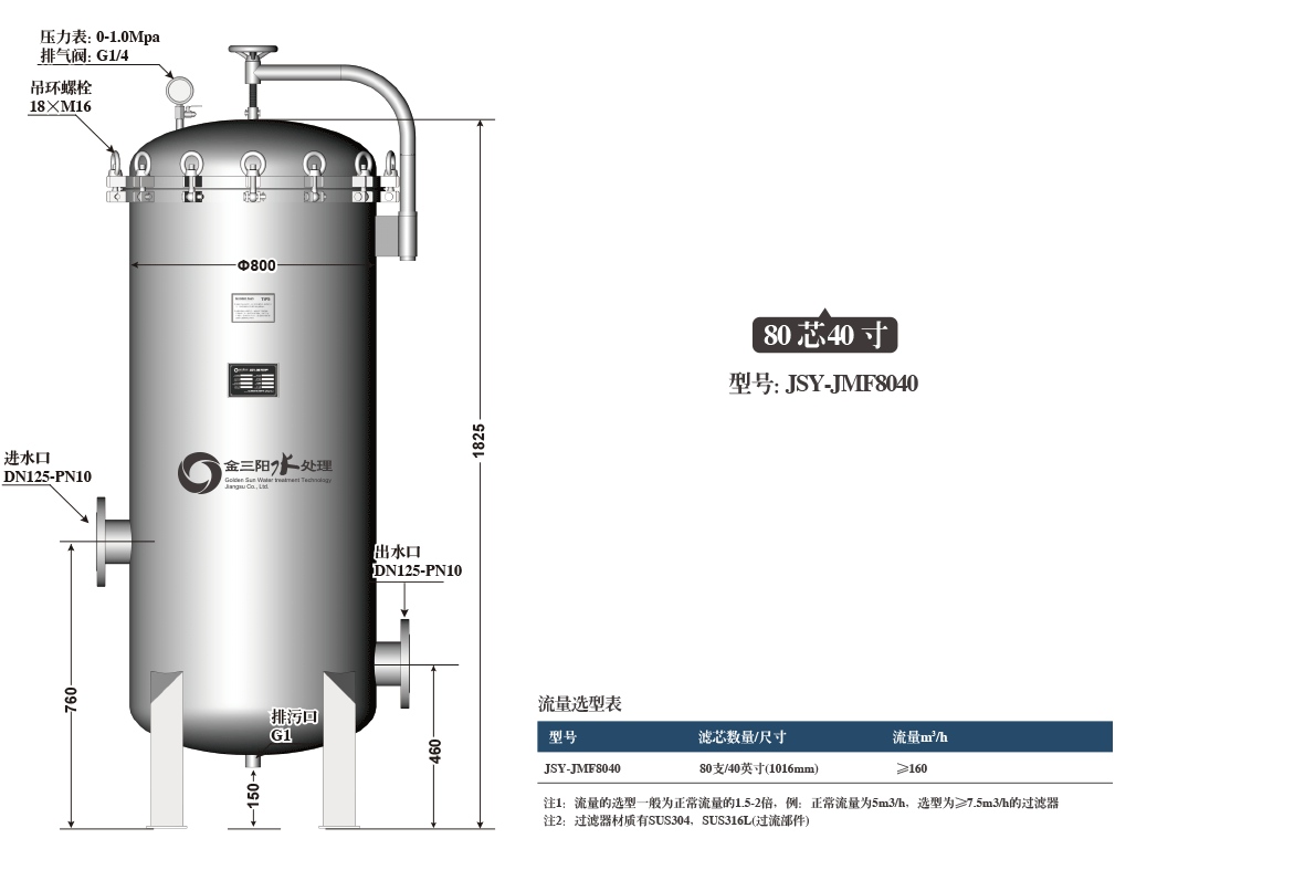 80оPP籣