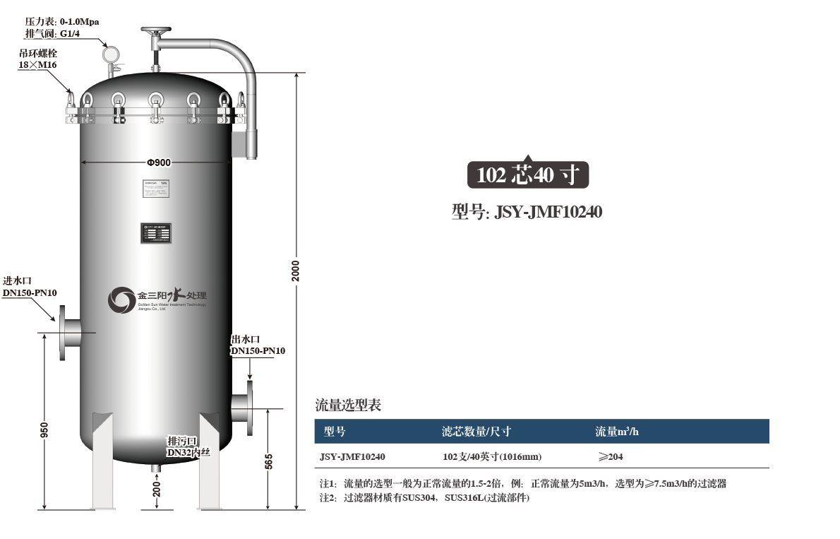 102оPP籣