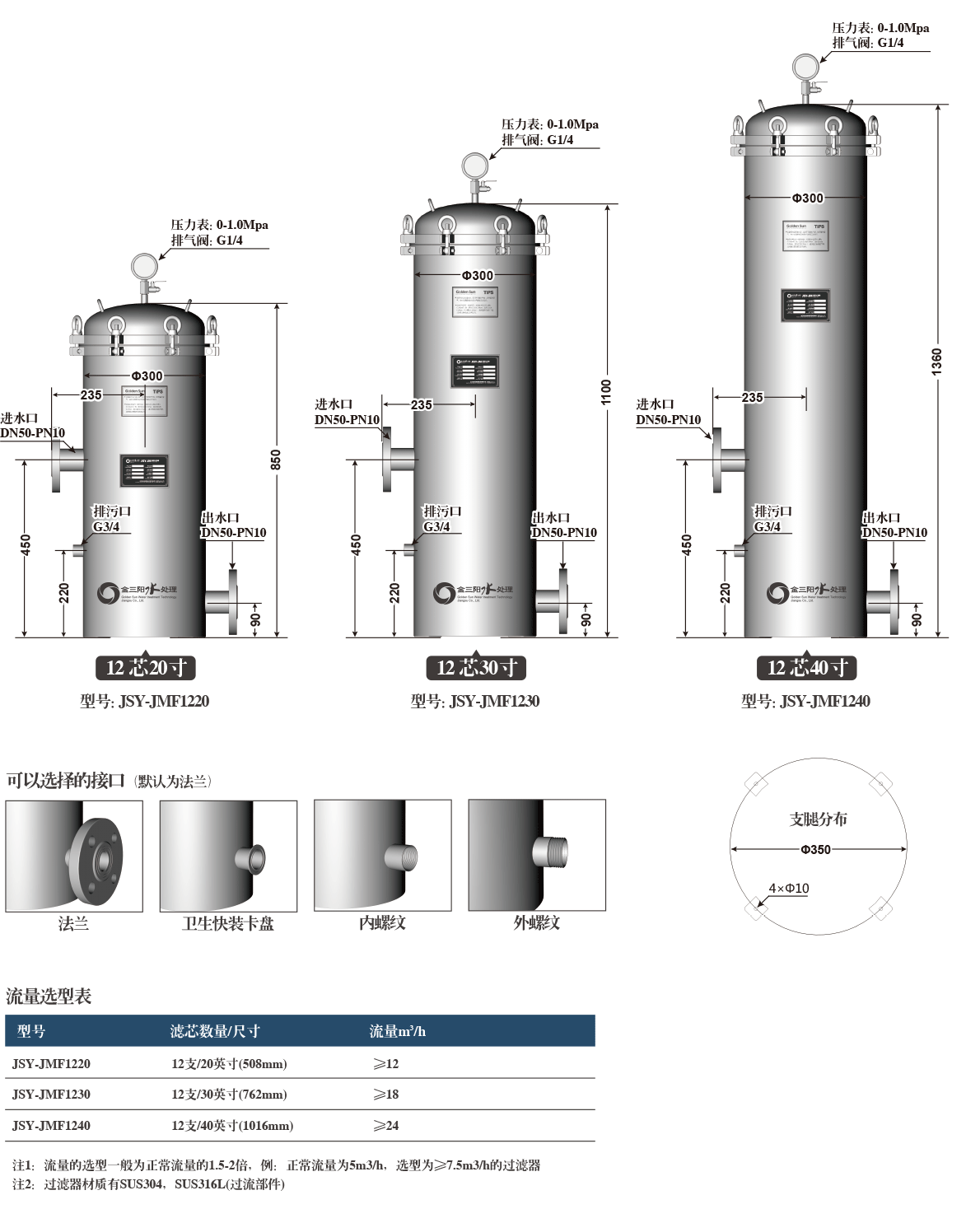 12оPP籣