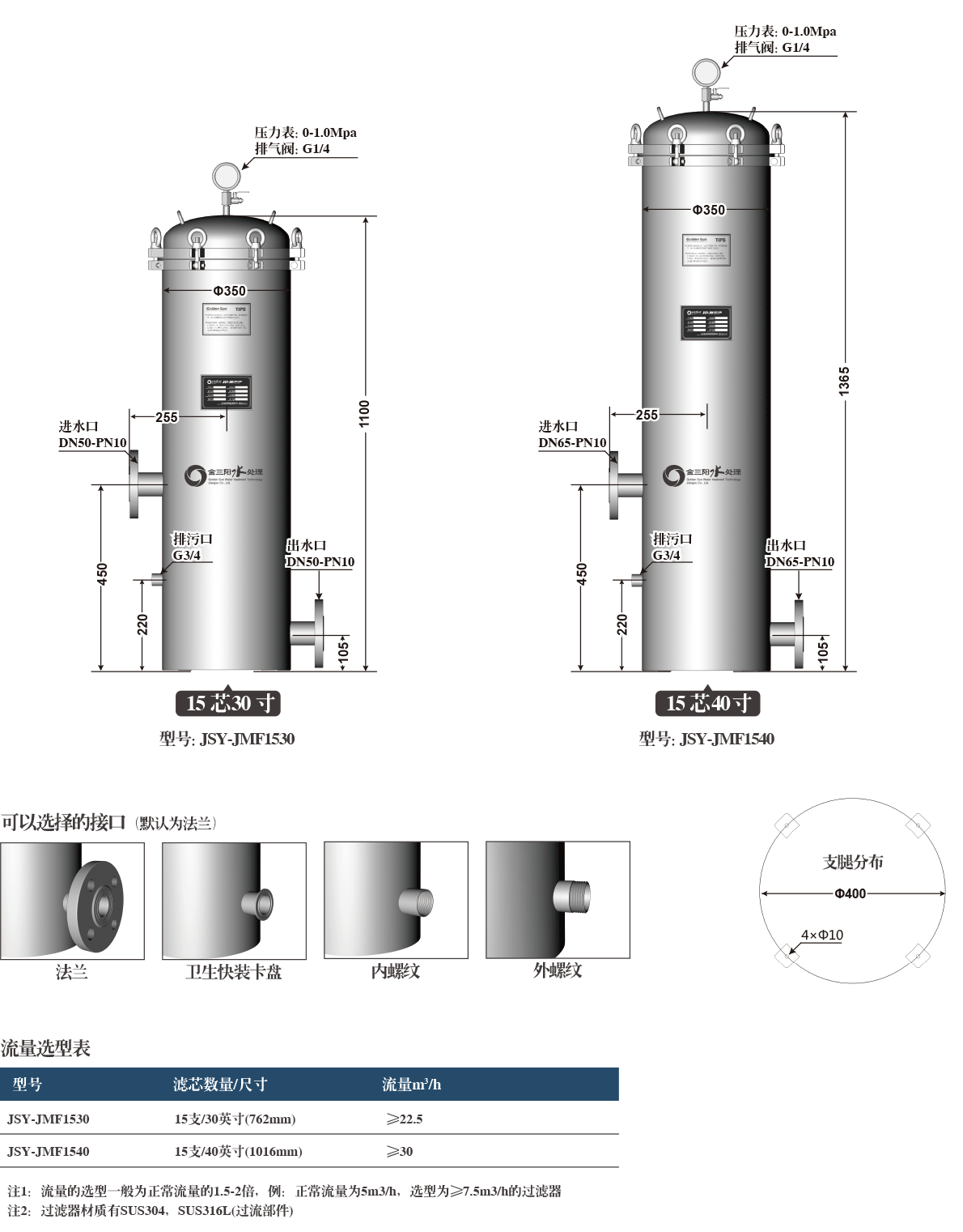 15оPP籣