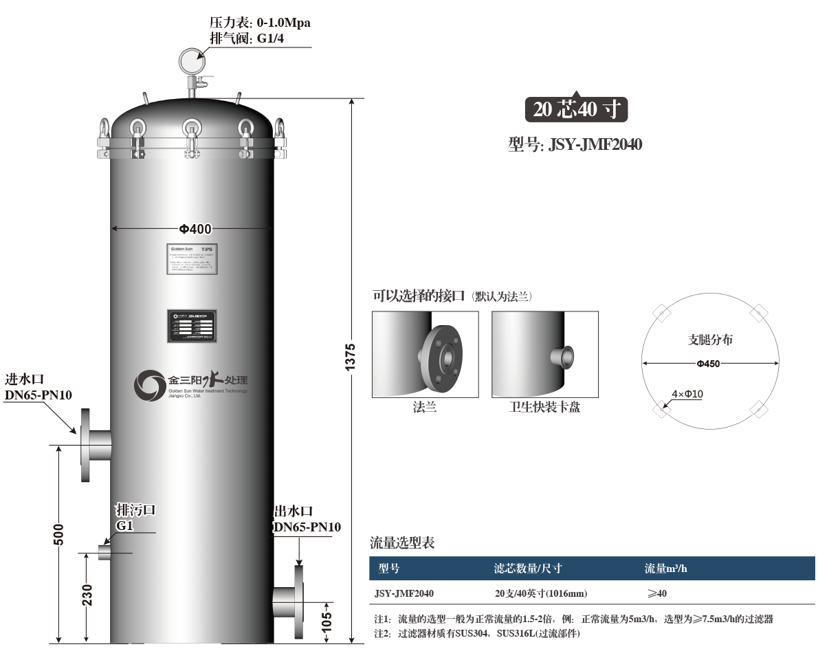 20оPP籣