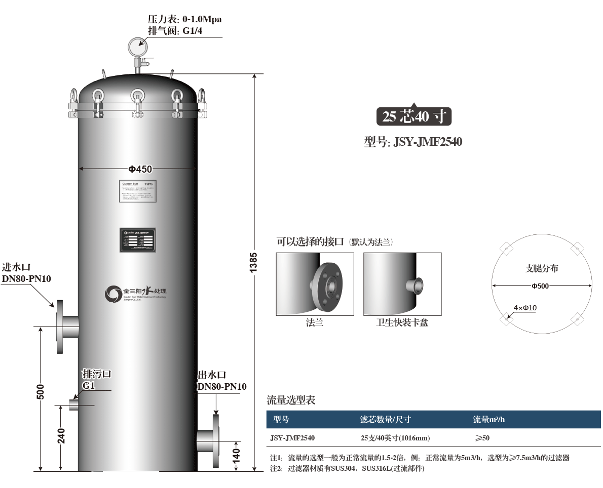 25оPP籣