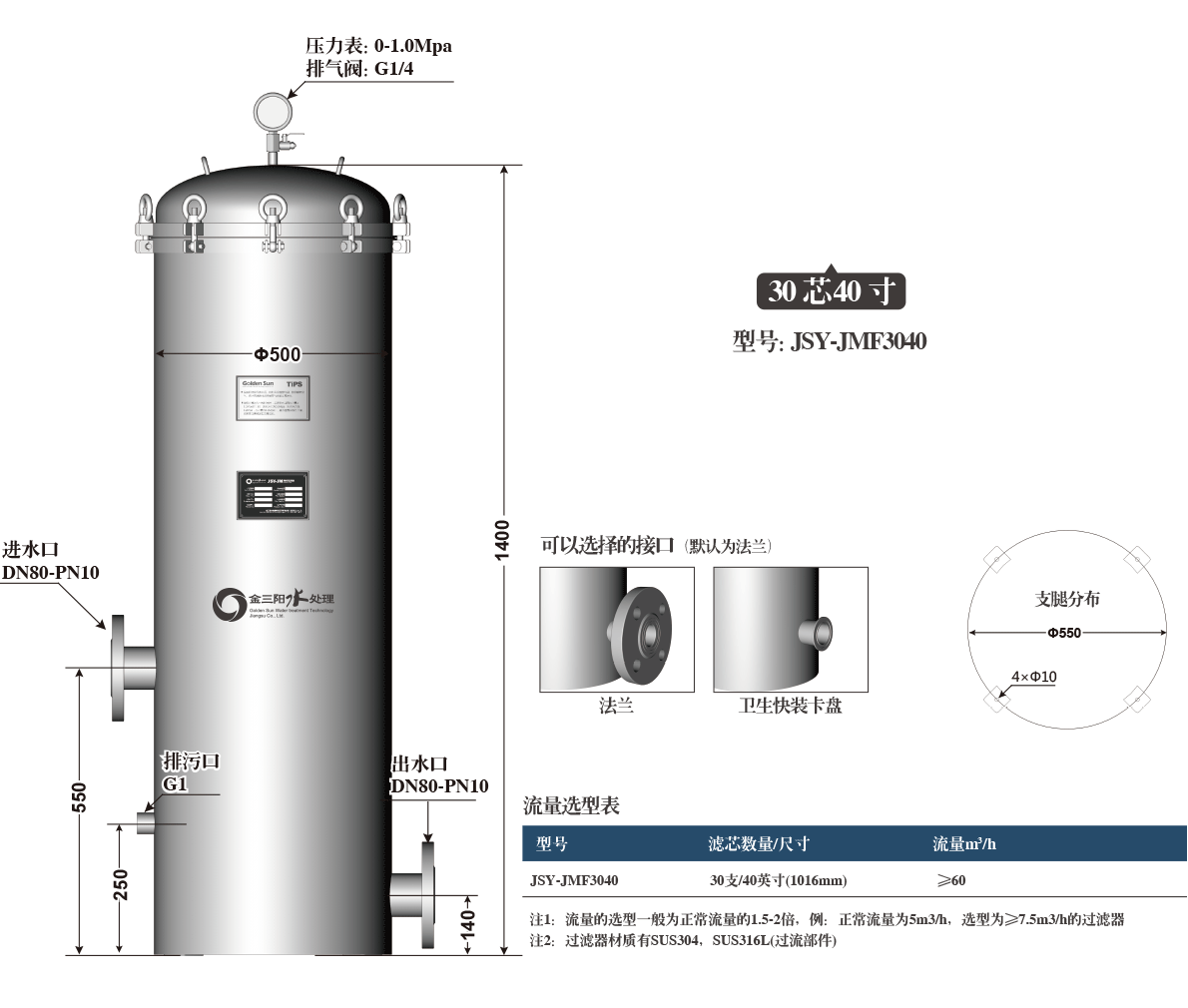 30оPP籣