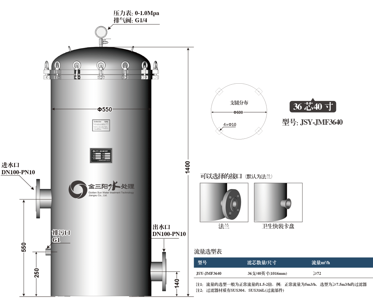 36оPP籣